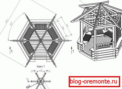 Proiect acoperis de șold pentru gazebos