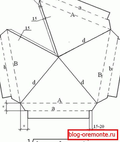 Modul de ștergere