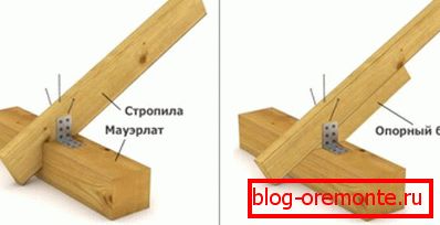 Principalele noduri de conectare стропильного каркаса