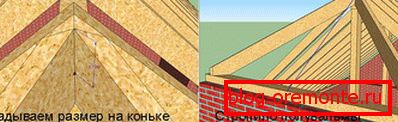 Montarea nakosnyh picioare rafter poluvalmy