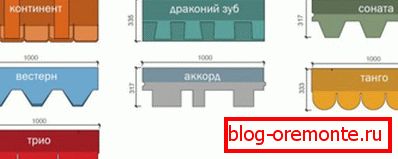 Forma unui scuipat