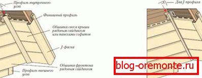 Înveliți o perdea