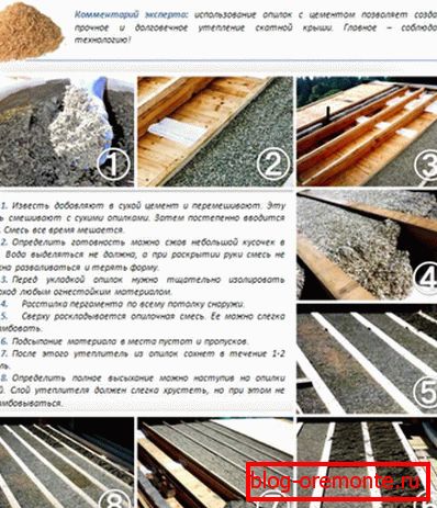 Tehnologia de izolare termică a unui acoperiș cu un amestec de lut și așchii de lemn