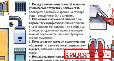 Modalități de verificare a tracțiunii