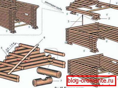 Slave system truss