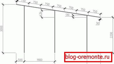 Desenarea unui baldachin cu dimensiuni