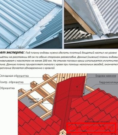 Reguli de montare a plăcii inferioare