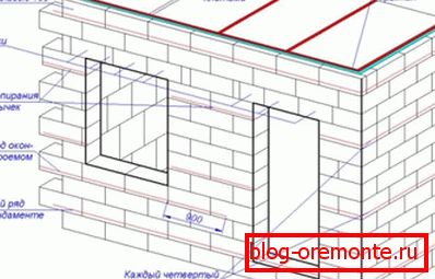 armare кладки из газобетонных блоков в частном доме armare кладки из газобетонных блоков в частном доме