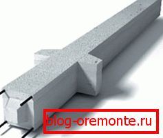 Produs blindat Produs blindat