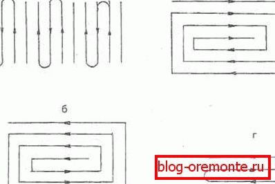 Schema de bază a elementelor de instalare.