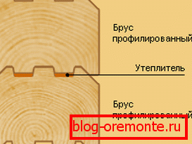 Cu cât prețul este mai mare, cu atât este mai ușor să stack. Cu cât prețul este mai mare, cu atât este mai ușor să stack.