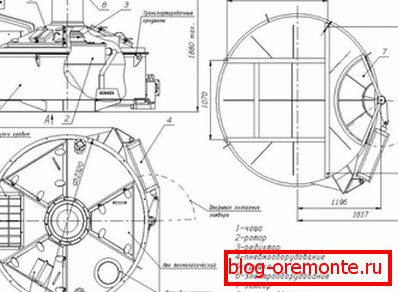 Amestecarea betonului Amestecarea betonului