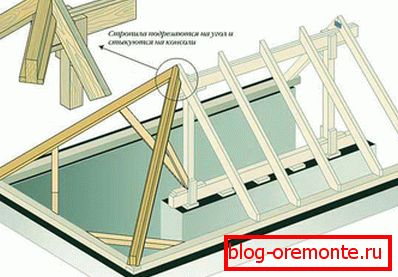 Piciorușe diagonale ale structurii