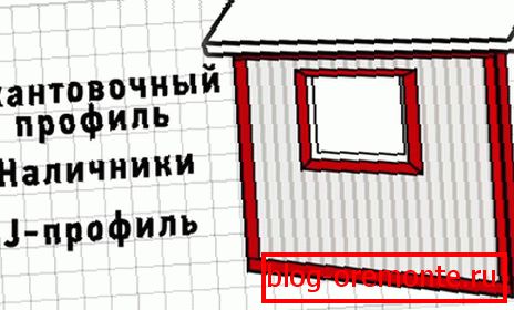 Pre-asamblarea componentelor înainte de instalarea sidingului vertical