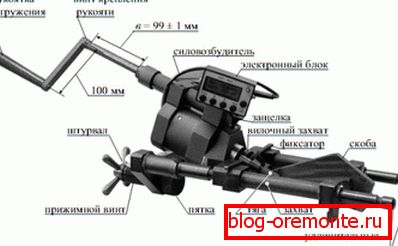 Clemă foto pentru despicarea aripioarelor din beton Clemă foto pentru despicarea aripioarelor din beton