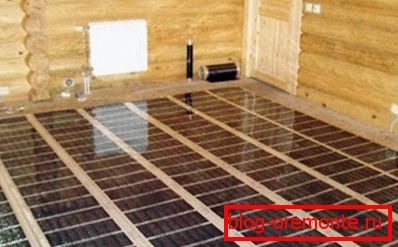 Filmul IR ca încălzire prin pardoseală electrică Filmul IR ca încălzire prin pardoseală electrică