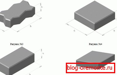 Ce dimensiune este determinată de pavajul betonat conform GOST Ce dimensiune este determinată de pavajul betonat conform GOST