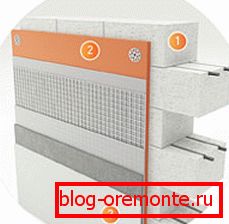 Structurile din beton sunt, de obicei, încălzite din exterior, iar clădirile din lemn masiv au, de obicei, un aspect bun, iar protecția împotriva frigului este de preferință utilizată din interior. Structurile din beton sunt, de obicei, încălzite din exterior, iar clădirile din lemn masiv au, de obicei, un aspect bun, iar protecția împotriva frigului este de preferință utilizată din interior.