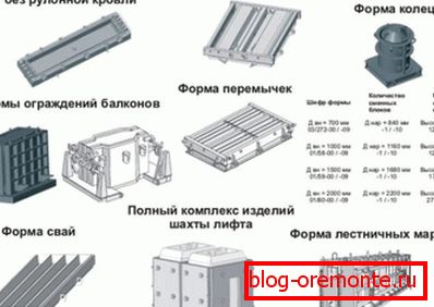 Matrițe pentru structuri de construcții mari. Matrițe pentru structuri de construcții mari.