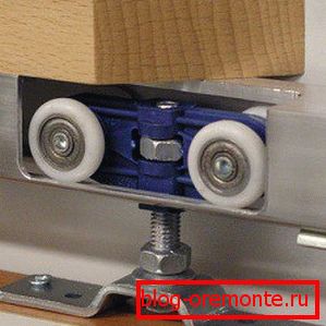 Mecanismul principal al ușii interioare glisante. mecanism de alunecare pentru uși de interior