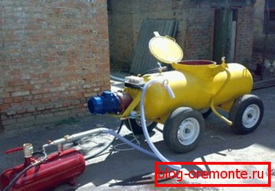 Setul minim pentru producție. Setul minim pentru producție.
