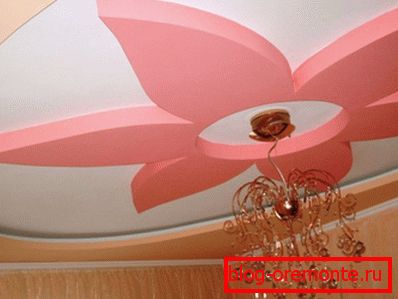 Design pentru fete Design pentru fete