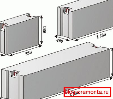 Modulele din beton armat sunt utilizate pe scară largă în construcția bazelor cu o bună capacitate de rulare Modulele din beton armat sunt utilizate pe scară largă în construcția bazelor cu o bună capacitate de rulare