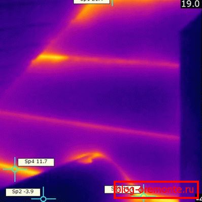 În podurile foto-reci pe ecranul termostatului termic. În podurile foto-reci pe ecranul termostatului termic.