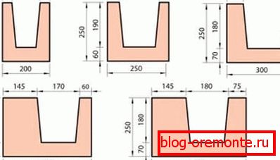 În blocurile de tavă foto de dimensiuni diferite. În blocurile de tavă foto de dimensiuni diferite.