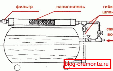 Pe fotografie circuitul dispozitivului fabricat automat Pe fotografie circuitul dispozitivului fabricat automat