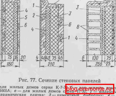 În fotografie structura unor branduri de panouri sandwich. În fotografie structura unor branduri de panouri sandwich.
