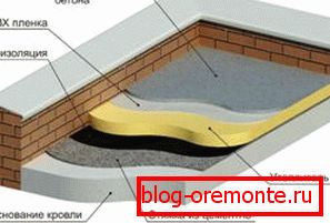 În diagrama un exemplu de utilizare a amestecului de înaltă tehnologie În diagrama un exemplu de utilizare a amestecului de înaltă tehnologie