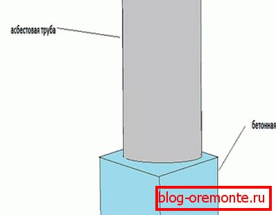 Conducta congelate Conducta congelate