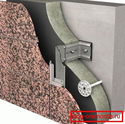 Unele tipuri de materiale de placare au tipuri speciale de fixare, care au fost dezvoltate special pentru ei. Unele tipuri de materiale de placare au tipuri speciale de fixare, care au fost dezvoltate special pentru ei.