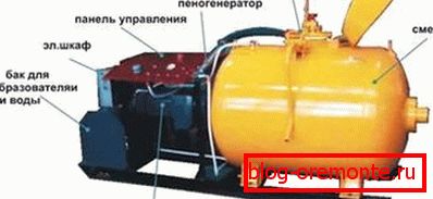 Необходимое оборудование для изготовления spuma de beton Необходимое оборудование для изготовления spuma de beton