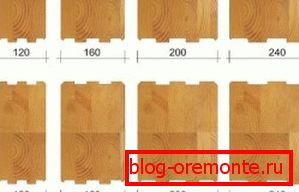 Trebuie să cunoașteți dimensiunile exacte ale materialului achiziționat. Trebuie să cunoașteți dimensiunile exacte ale materialului achiziționat.