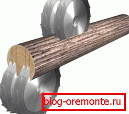 Procesare simultană din patru laturi Procesare simultană din patru laturi