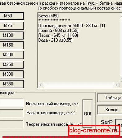 Calculator online pentru a calcula compoziția betonului. Calculator online pentru a calcula compoziția betonului.