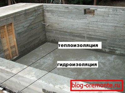 Baza pentru o casă cu un subsol.