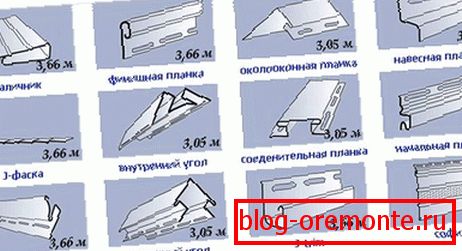 Bazele designului - cureaua adiacentă
