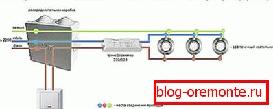 Conectarea paralelă a spoturilor