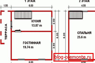 Planul unei case de busteni cu două etaje. Având un plan, este mult mai ușor să numărați materialul necesar construcției. Planul unei case de busteni cu două etaje. Având un plan, este mult mai ușor să numărați materialul necesar construcției.