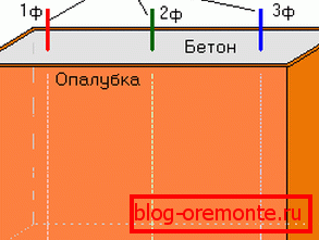 Imersion circuit Imersion circuit