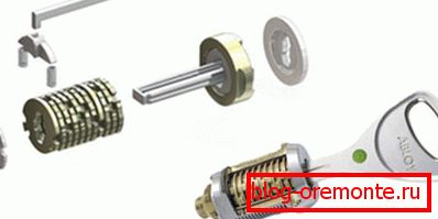 Blocarea discului schimbați încuietoarea din ușa metalică
