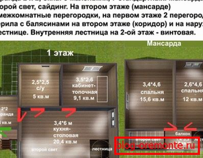 Un plan preliminar de plasare a camerelor poate contribui foarte mult la realizarea tuturor calculelor, iar un proiect bine conceput contribuie la reducerea eforturilor la zero, deoarece uneori conține toate datele necesare. Un plan preliminar de plasare a camerelor poate contribui foarte mult la realizarea tuturor calculelor, iar un proiect bine conceput contribuie la reducerea eforturilor la zero, deoarece uneori conține toate datele necesare.