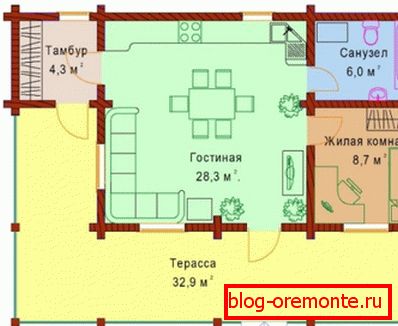 La calcularea utilizării planului casei. La calcularea utilizării planului casei.