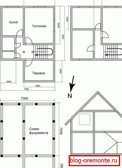 Exemplu de case de busteni de proiect 7x7 metri Exemplu de case de busteni de proiect 7x7 metri