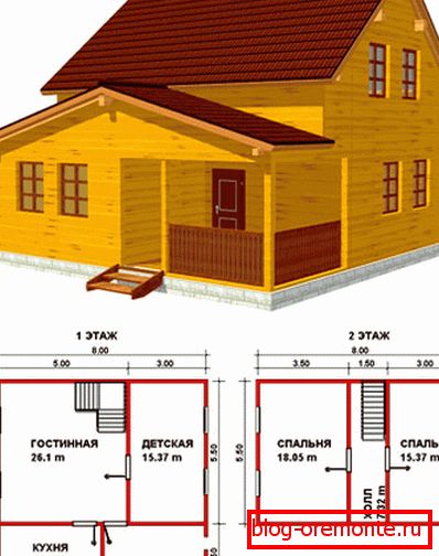 Exemplu de proiectare Exemplu de proiectare