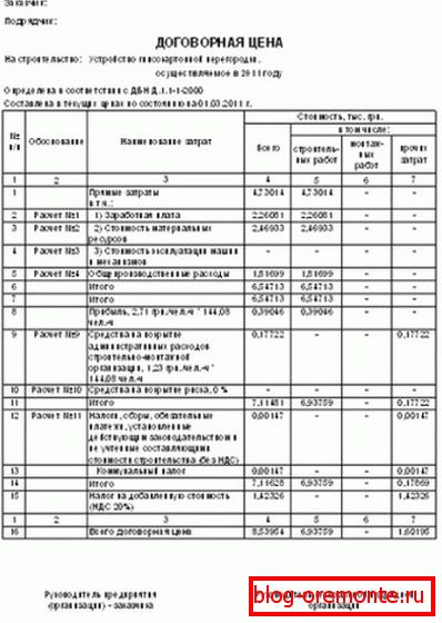 Un exemplu de estimare a construcției. Un exemplu de estimare a construcției.