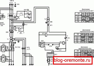 Schema schematică a KTPTO-80 Schema schematică a KTPTO-80